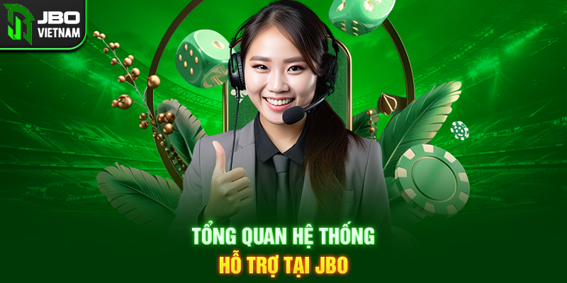 Tổng quan hệ thống hỗ trợ tại JBO